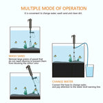 Pompe électrique multifonctionnnelle de changement d'eau d'aquarium