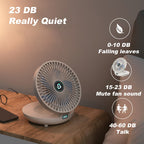 Ventilateur Mural à Clapet Pivotant et Fixable