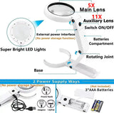 Loupe de bureau pliable LED 2 EN 1 - Zoom 30X 10X