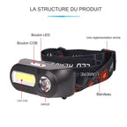 Lampe frontale puissante et amovible - Chargement USB