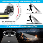 Lampe Frontale LED 270° Ultra Puissante