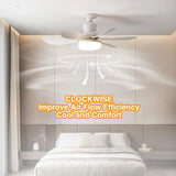 Ventilateur de Plafond LED Silencieux avec Télécommande
