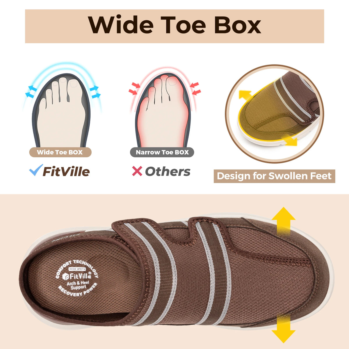 Mules FITVILLE pour Homme à Bout Large – Respirantes, Sans Lacets avec Soutien de la Voûte Plantaire