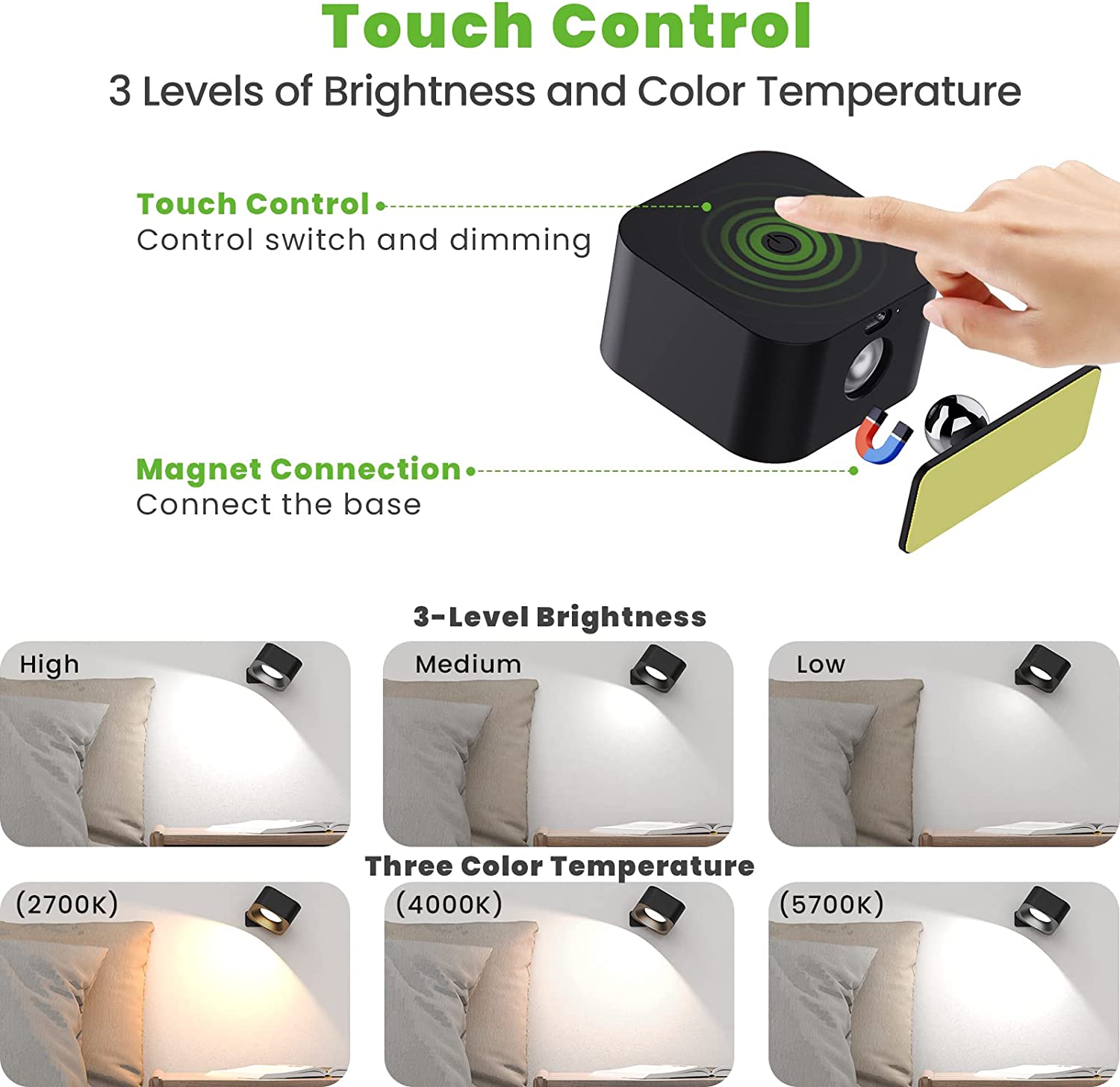 Mini projecteur LED 180° - Sans-fil et magnétique