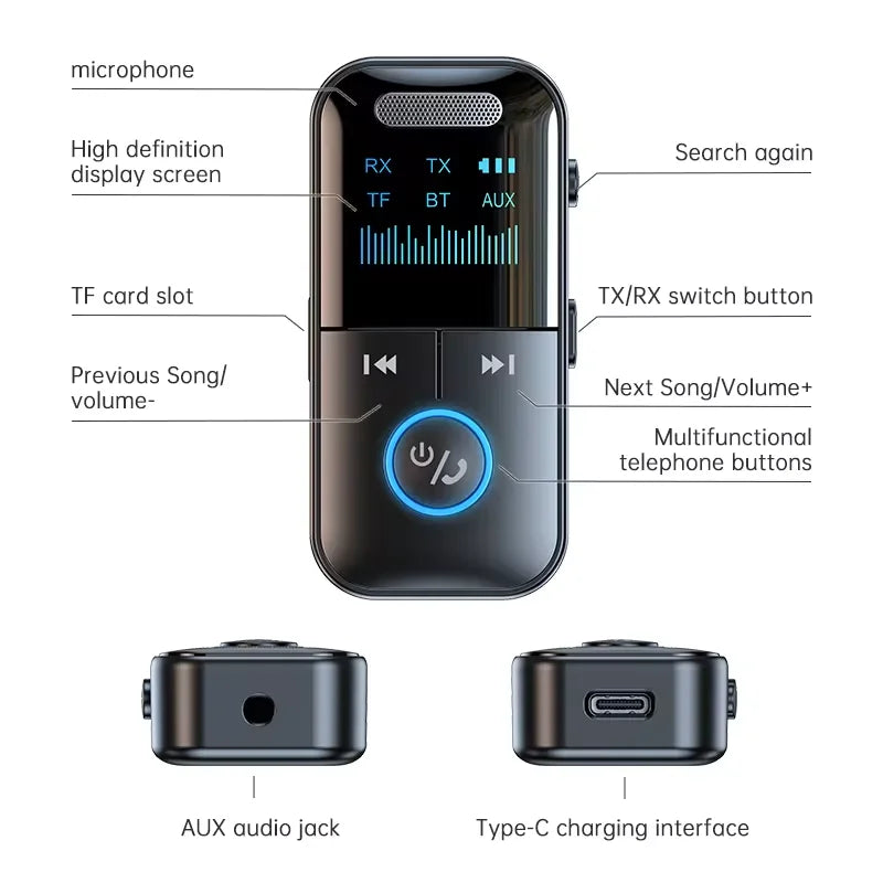 Adaptateur Bluetooth 5.4 4-en-1 – Récepteur & Transmetteur Audio AUX avec Écran LED