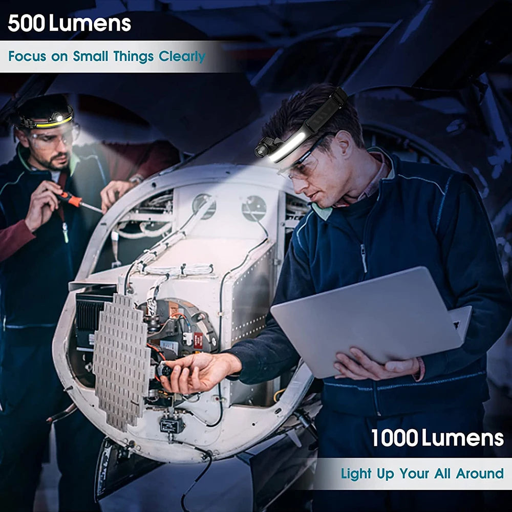 Lampe Frontale LED 270° Ultra Puissante