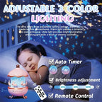 Veilleuse musicale Bluetooth - 3 couleurs, 3 intensités, 6 projections...