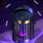 Lampe Anti-Moustiques 360° Rechargeable USB