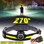 Lampe Frontale LED 270° Ultra Puissante