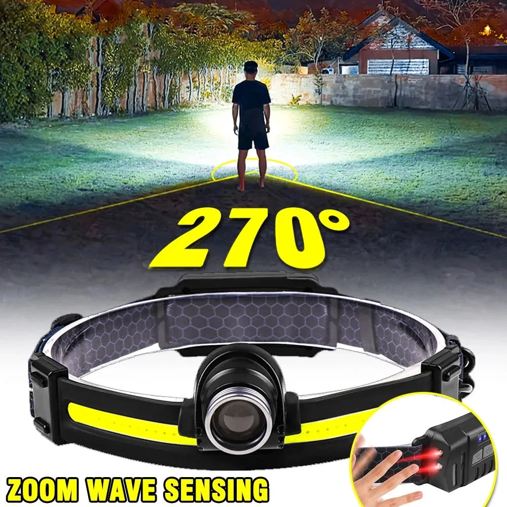 Lampe Frontale LED 270° Ultra Puissante
