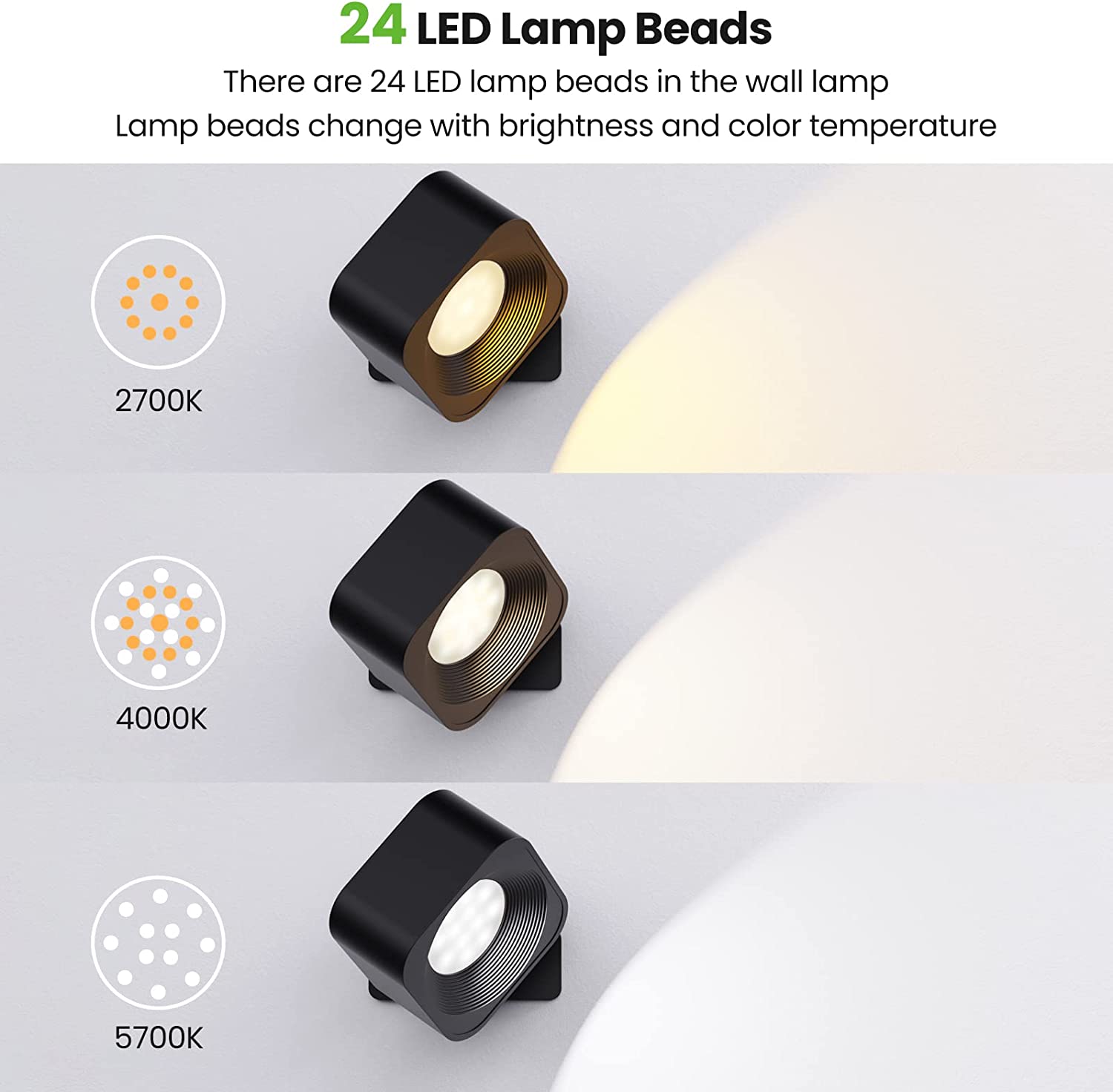 Mini projecteur LED 180° - Sans-fil et magnétique
