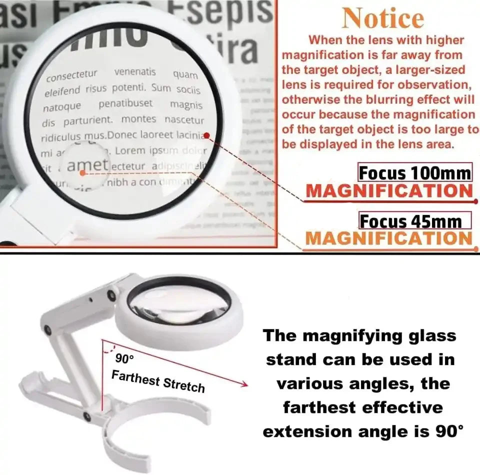 Loupe de bureau pliable LED 2 EN 1 - Zoom 30X 10X
