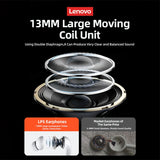 Ecouteurs intra-auriculaires audio haute définition Lenovo