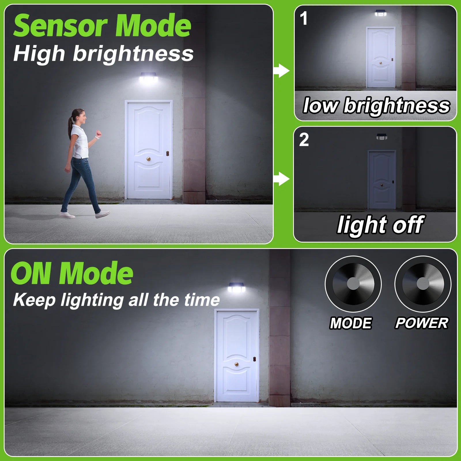 Projecteur Solaire LED Ultra Puissante avec Double Détecteur de Mouvement