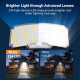 Lampes solaires d'extérieur avec détecteur de mouvement, projecteurs à distance, sécurité étanche IP65, 3 modes, 234LED