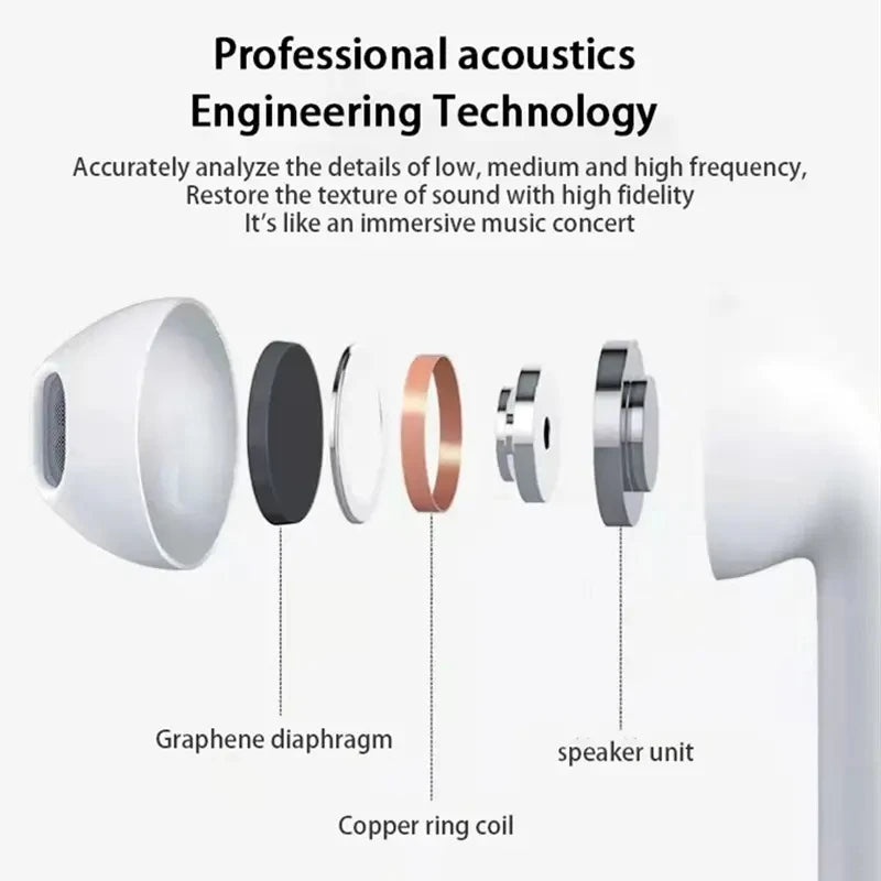 JBL Air Pro 6 TWS 9D Wireless Earbuds