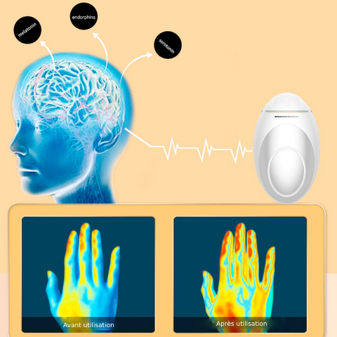 Dispositif d'aide au sommeil intelligent