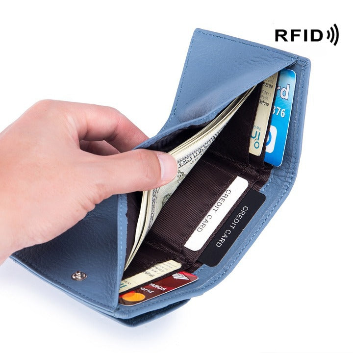 Mini RFID Blocking Wallet