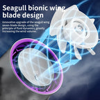 Ventilateur portable sans fil avec clips — silencieux