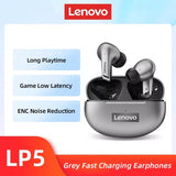 Ecouteurs intra-auriculaires audio haute définition Lenovo
