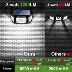 Projecteur Solaire LED Ultra Puissante avec Double Détecteur de Mouvement