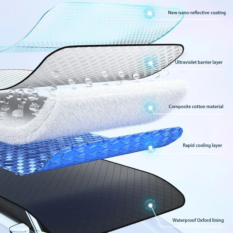 Couverture de Pare-Brise d'Été Réfléchissante UV – Universelle 4 Saisons, Imperméable