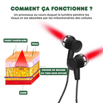 Écouteurs Anti-acouphènes par Thérapie Infrarouge