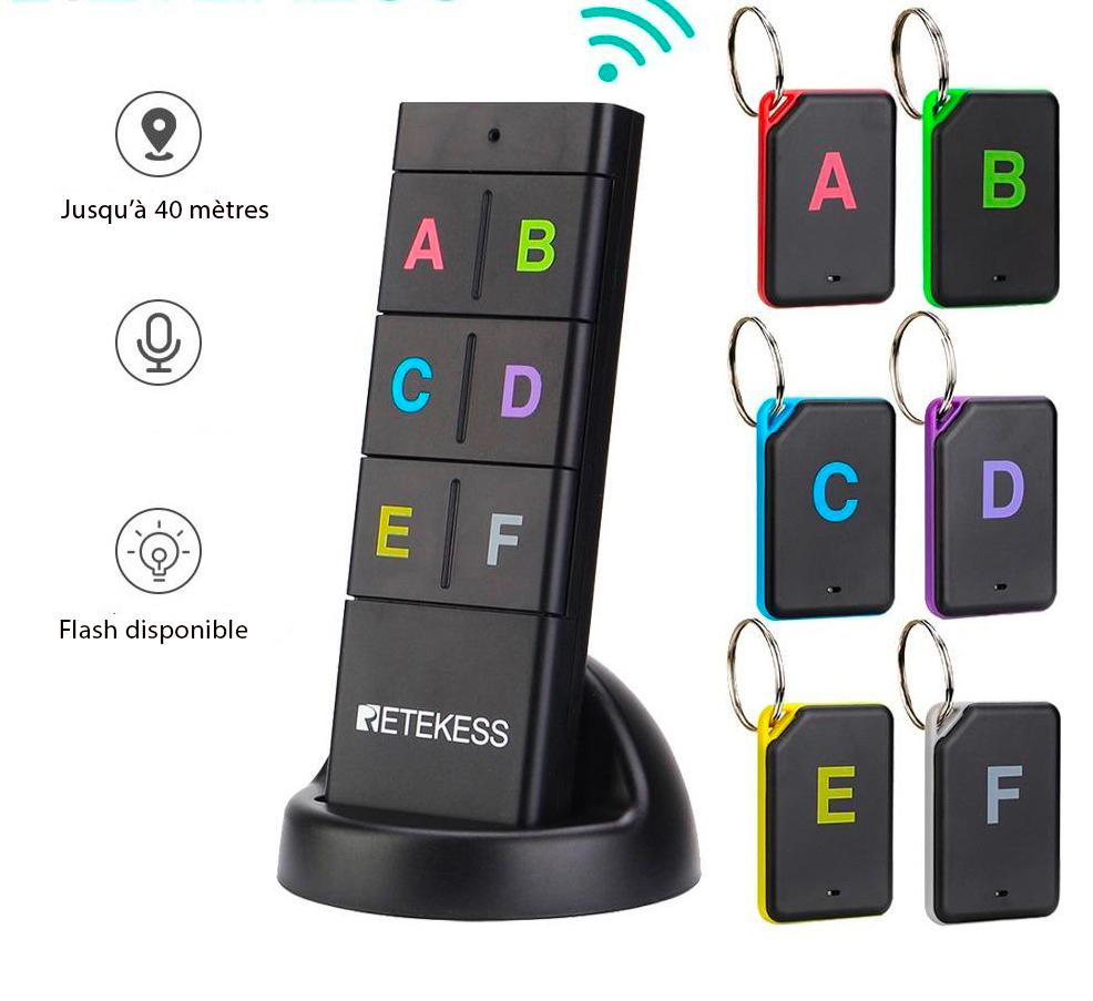 Localisateur Multi Objets (clés, téléphones..)