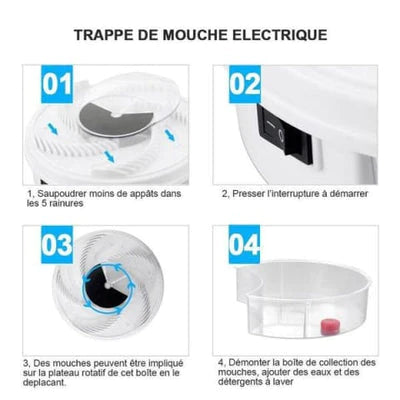 Piège à mouches électriques