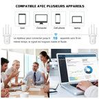 Amplificateur WIFI puissant - Nouvelle génération