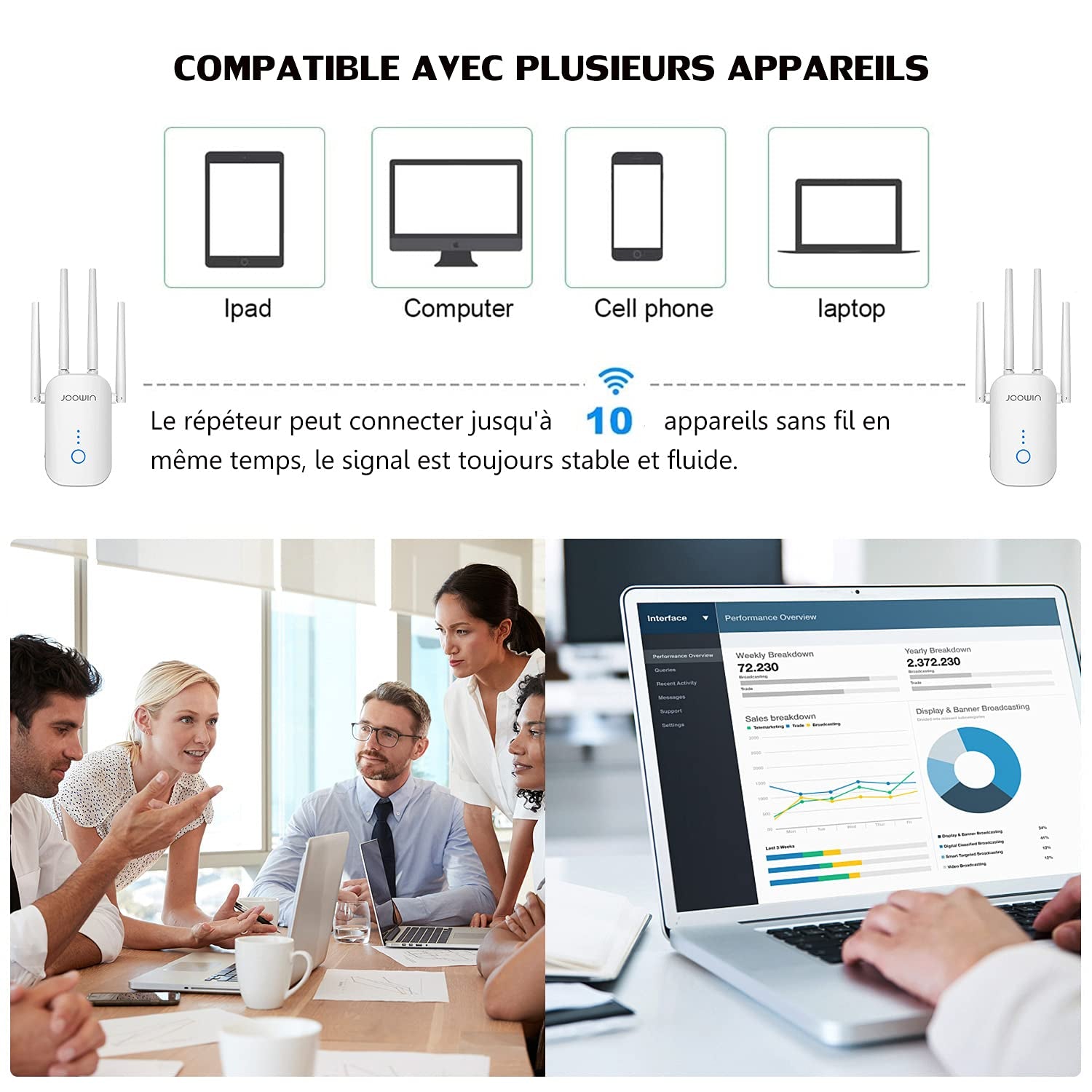 Amplificateur WIFI puissant - Nouvelle génération