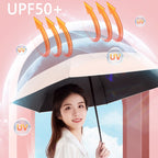 Mini parapluie de luxe