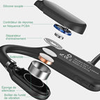 Ecouteurs de sport étanche Bluetooth 5.0