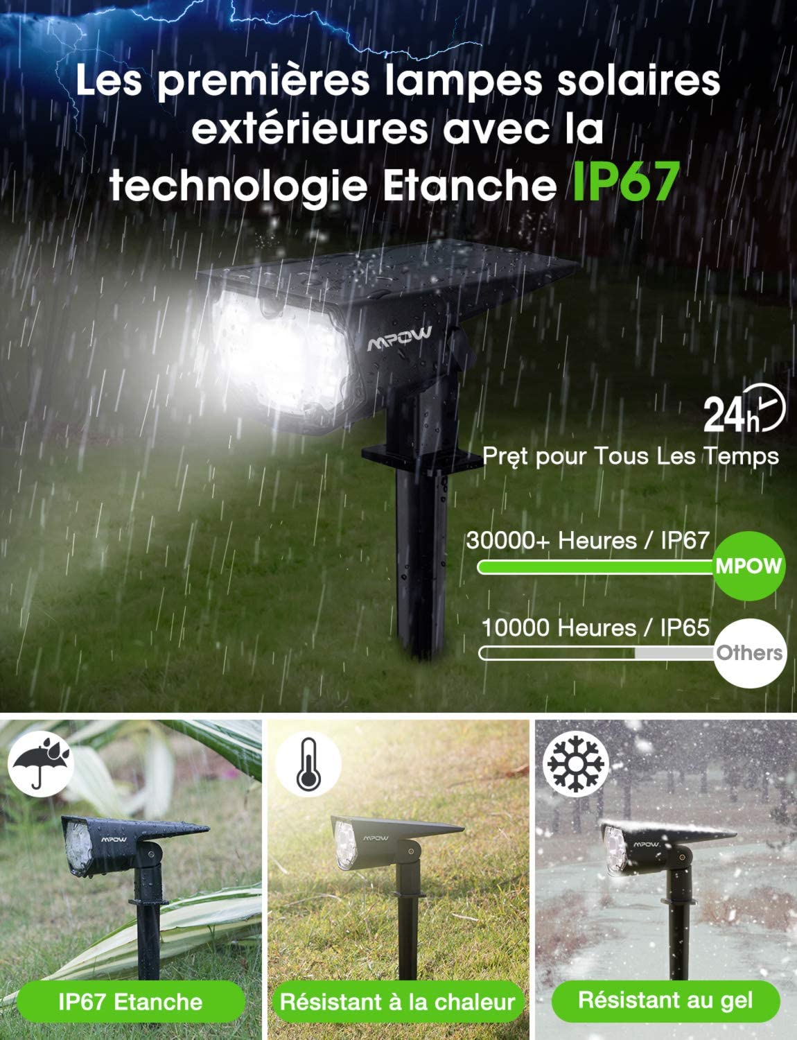 Lot de 2 <br> Projecteurs LED Solaires