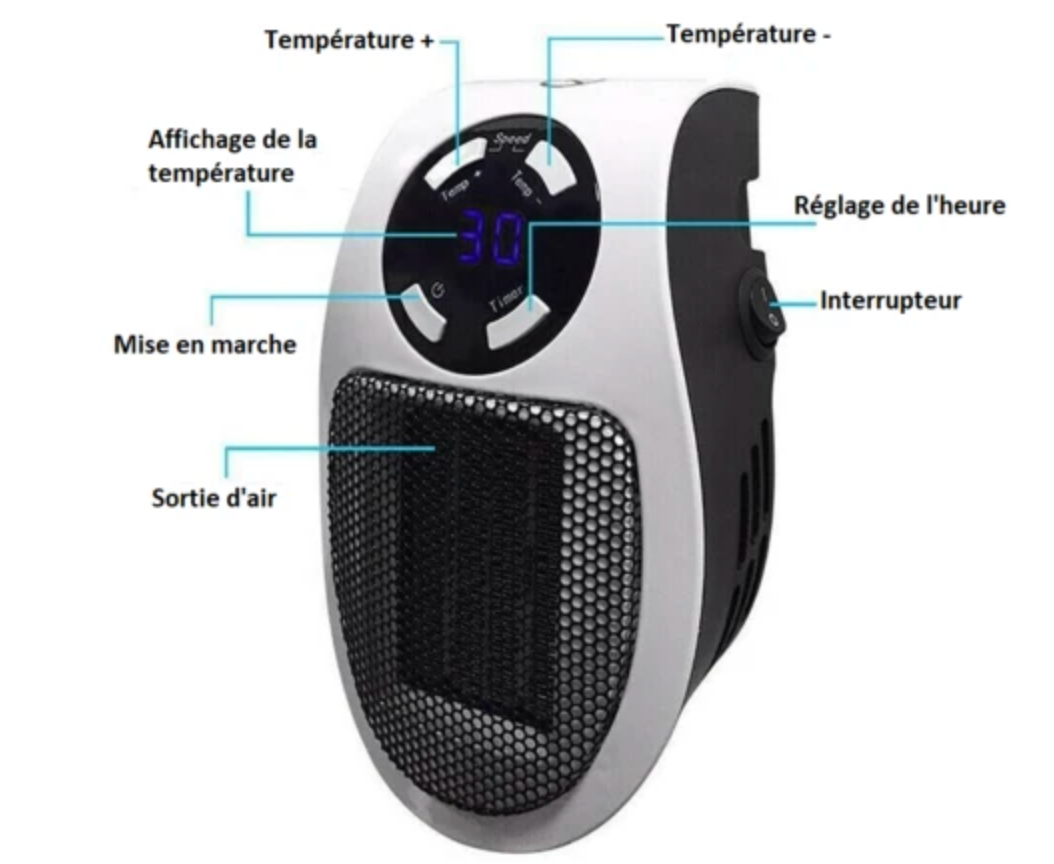 Mini radiateur électrique