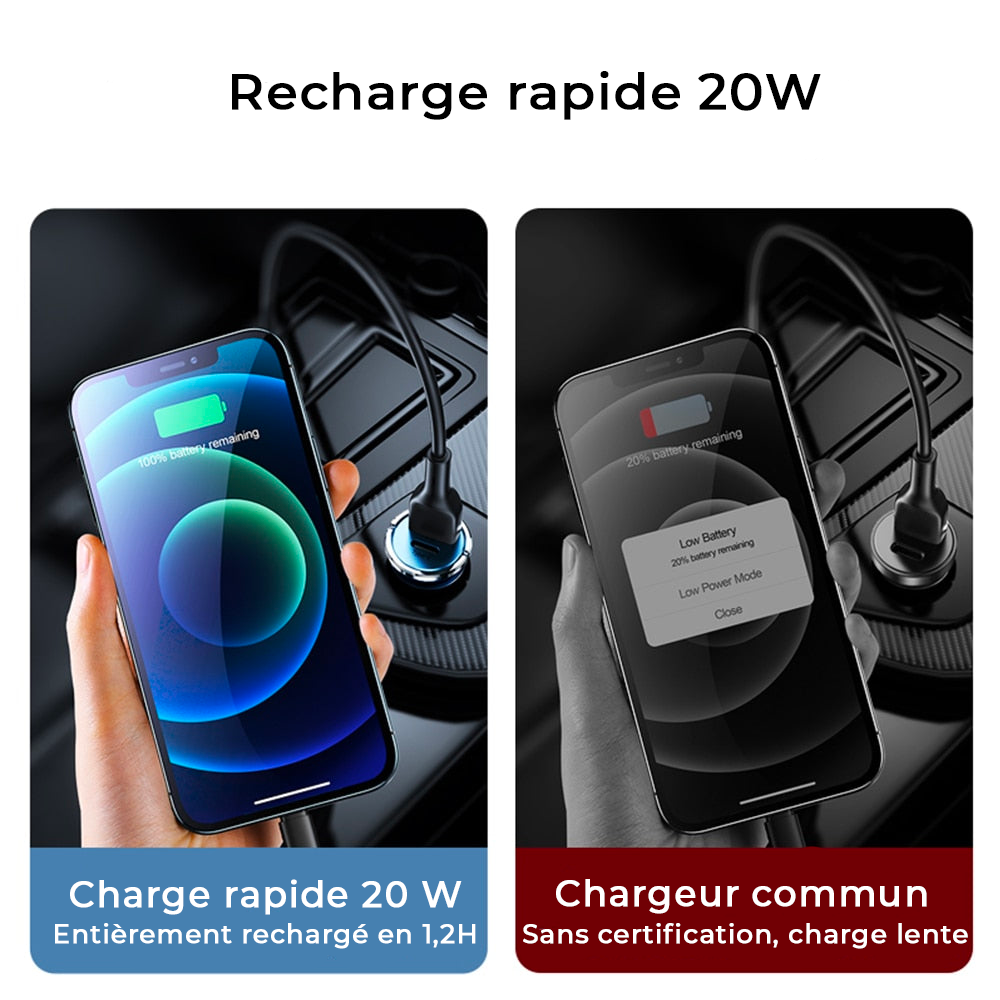 Mini chargeur rapide pour voiture 20W