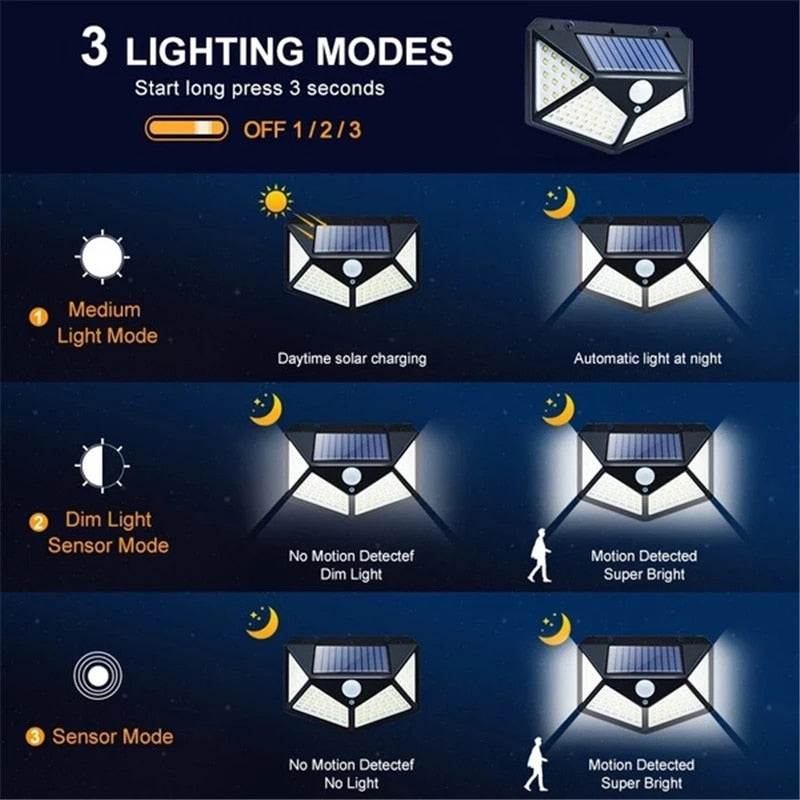 Lampe solaire extérieur - Système PIR