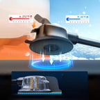 Support de téléphone magnétique 360°