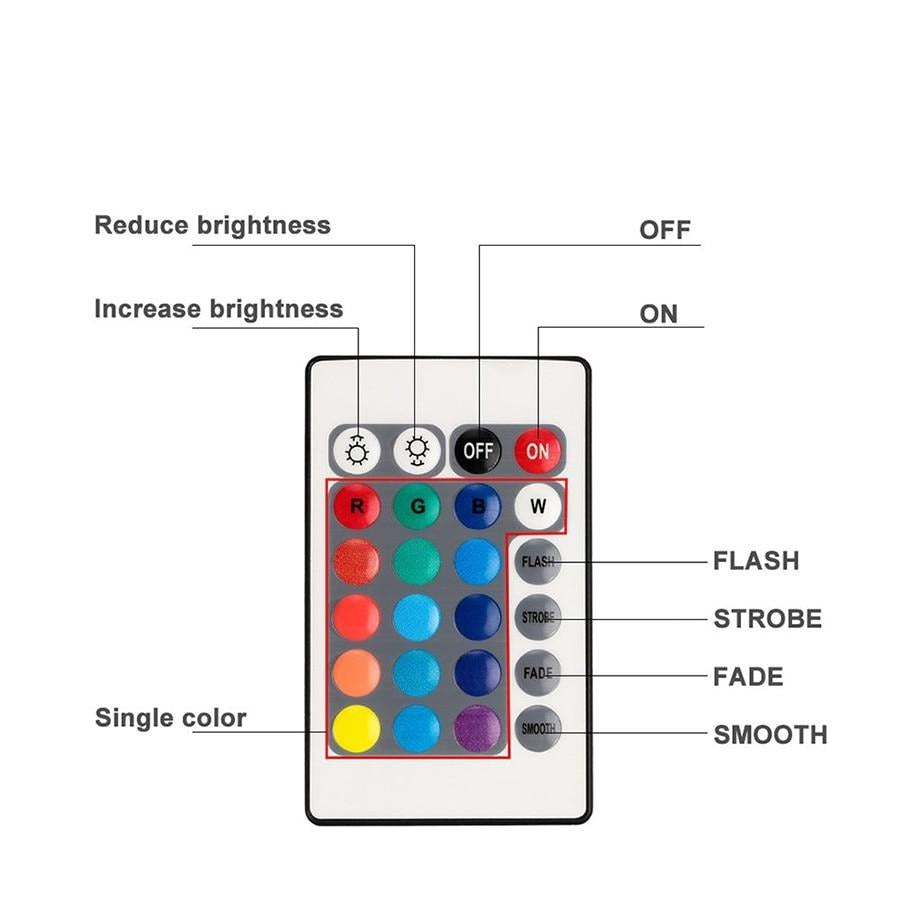 4x Lampe LED submersible