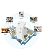 DESTOCKAGE - Répéteur WiFi