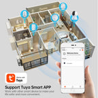 Caméra de surveillance WIFI