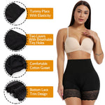 Culotte haute Gainante et anti frottement Perfect BODY
