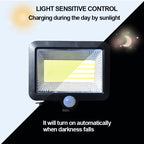 Lampe murale solaire étanche