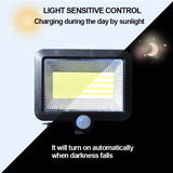 Lampe murale solaire étanche