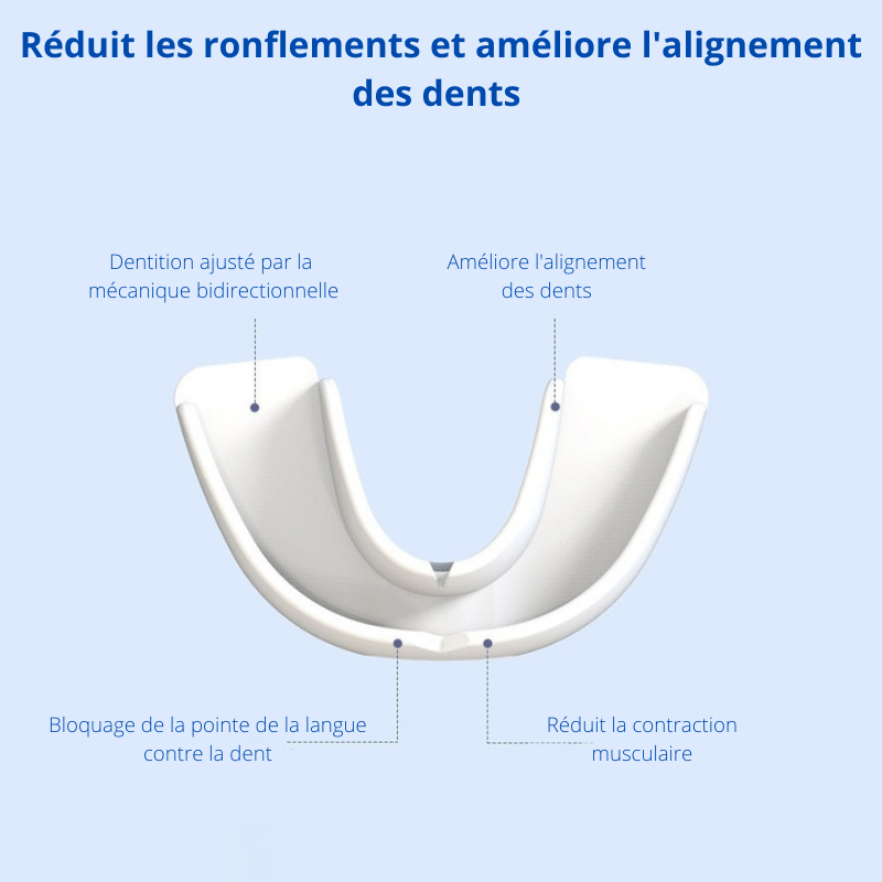 Appareil buccal anti ronflement