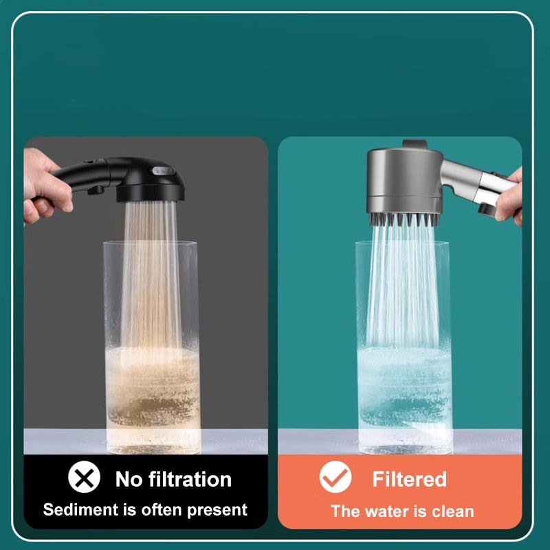 Pommeau de Douche Massant