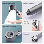 Pommeau de Douche Massant