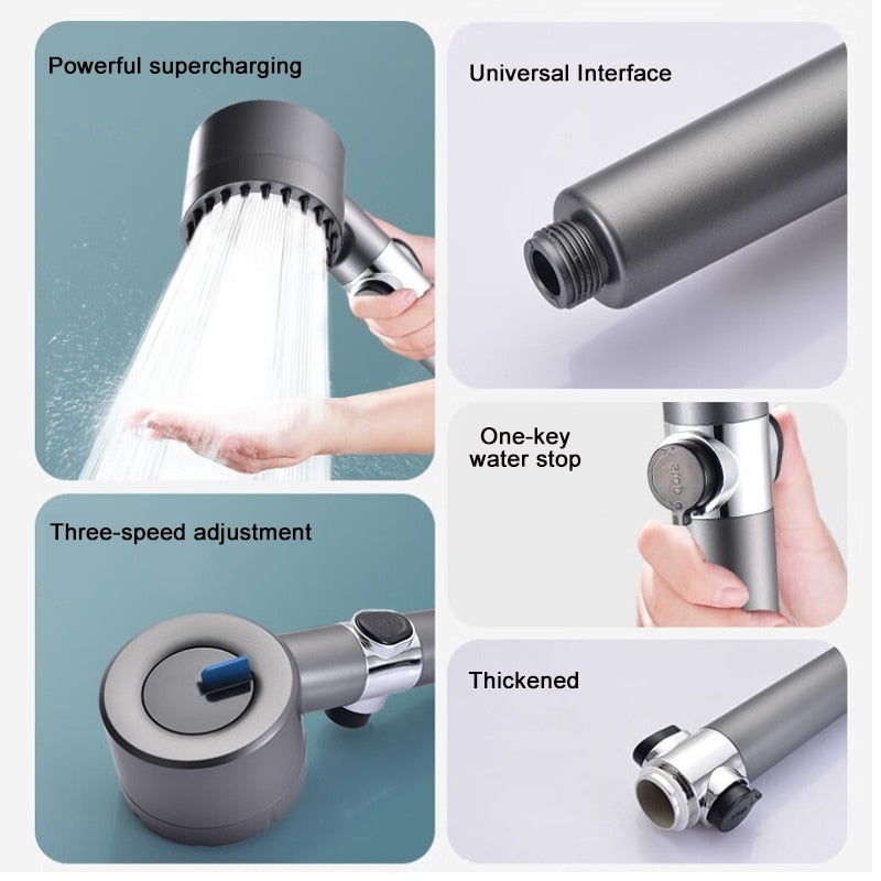 Pommeau de Douche Massant