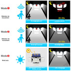 Lampe LED solaire multidirectionnelle
