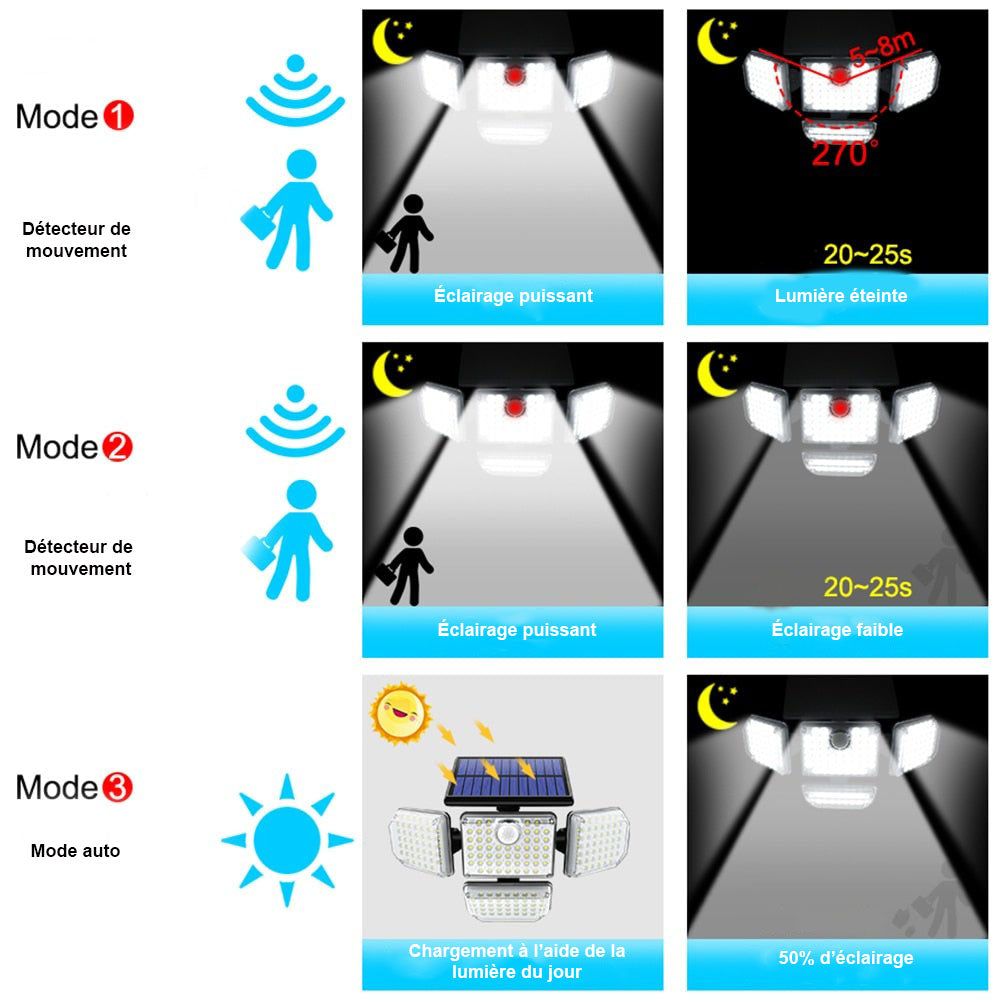 Lampe LED solaire multidirectionnelle